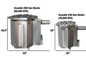 Scandia Gas Sauna Heater