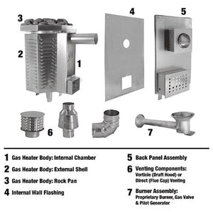 Scandia Gas Sauna Heater