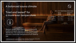 The Saunum Air Sauna Heater